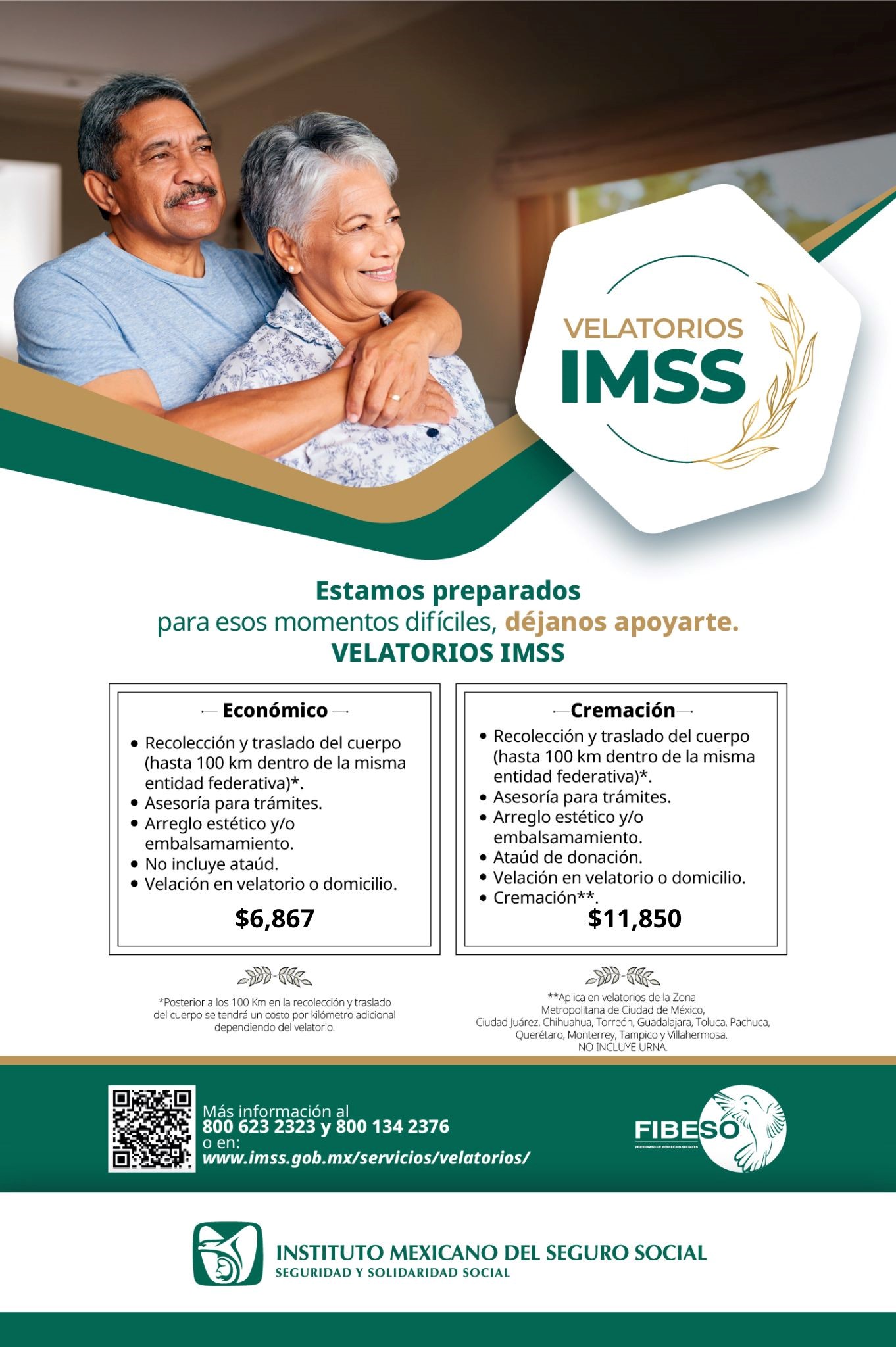 Velatorios IMSS